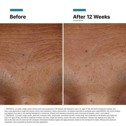 Hyaluronic Acid Intensifier Multi-Glycan